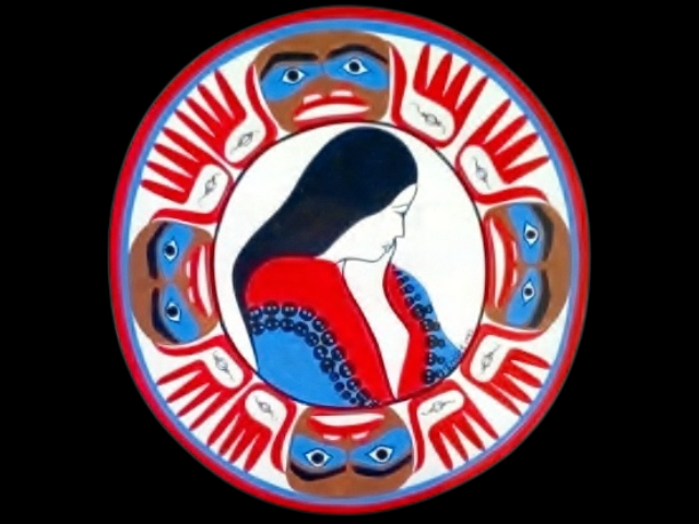 Wordpress &mdash; Studio Dropbox Sync Test #1